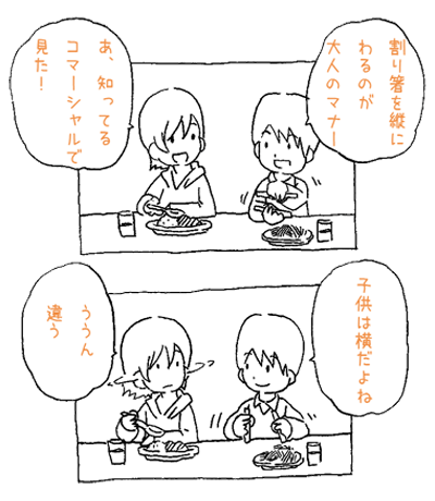 学生日和